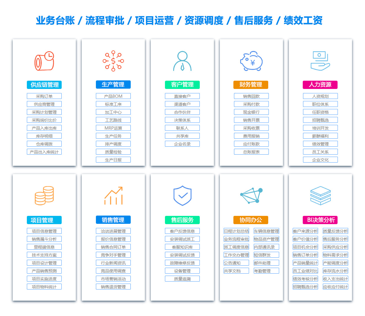 平凉公司管理系统